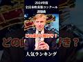 どの曲が1番好き？コメント欄で教えてね！【クラリネットで吹く2024年度 全日本吹奏楽コンクール課題曲】#shorts