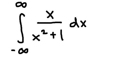 Improper Integrals (Example 4)