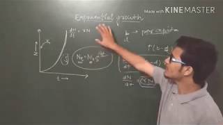 Exponential growth curve- explained in simple manner.