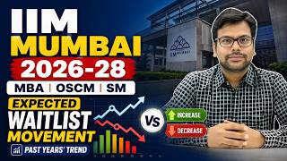 IIM Mumbai MBA, OSCM & SM 2026–28 | Expected Rank Movement, Waitlist Trend & Past Year Analysis