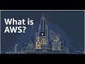 アマゾンウェブサービス(AWS)とは?