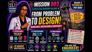 🎬 Mission 003: From Problem to Design! 🏗️ | Grade 8 Technology PAT 2026