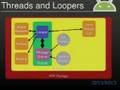 Google io 2008  inside the android application framework