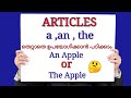 Articles/A,An,The / Determiners/