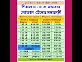 #sealdah #budgebudge #local #train #time #table #শিয়ালদা থেকে বজবজ ট্রেনের সময়সূচী #shorts