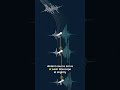 How 8 Telescopes Became One Earth-Sized Eye