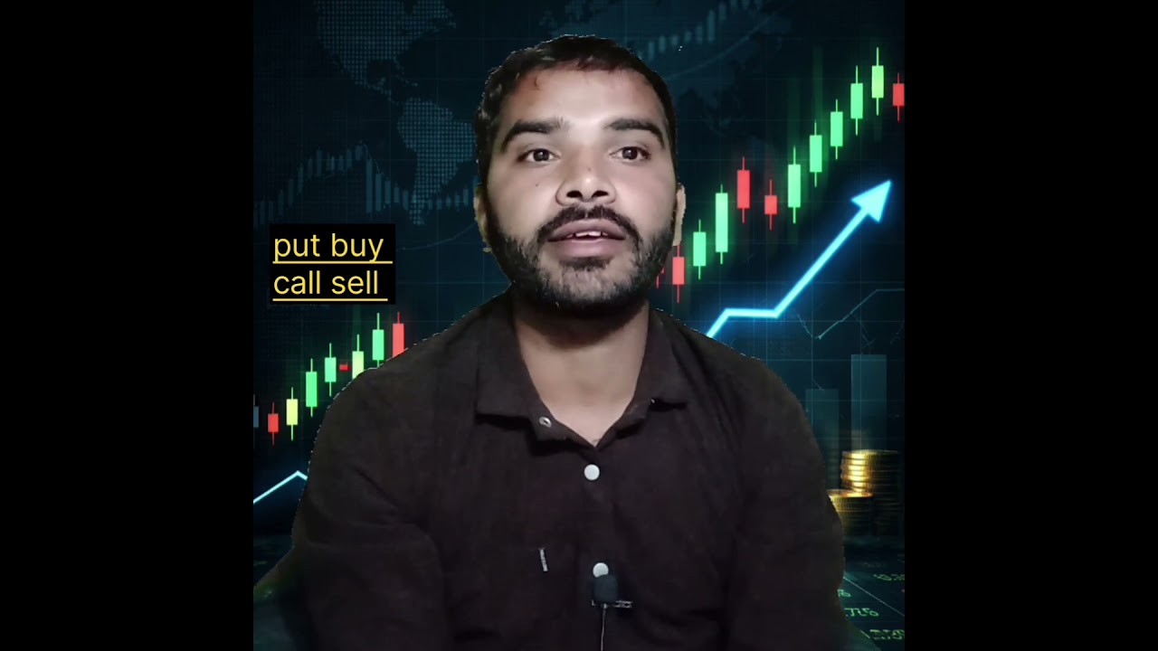 |Crash Market Me Profit| Trading Setup 