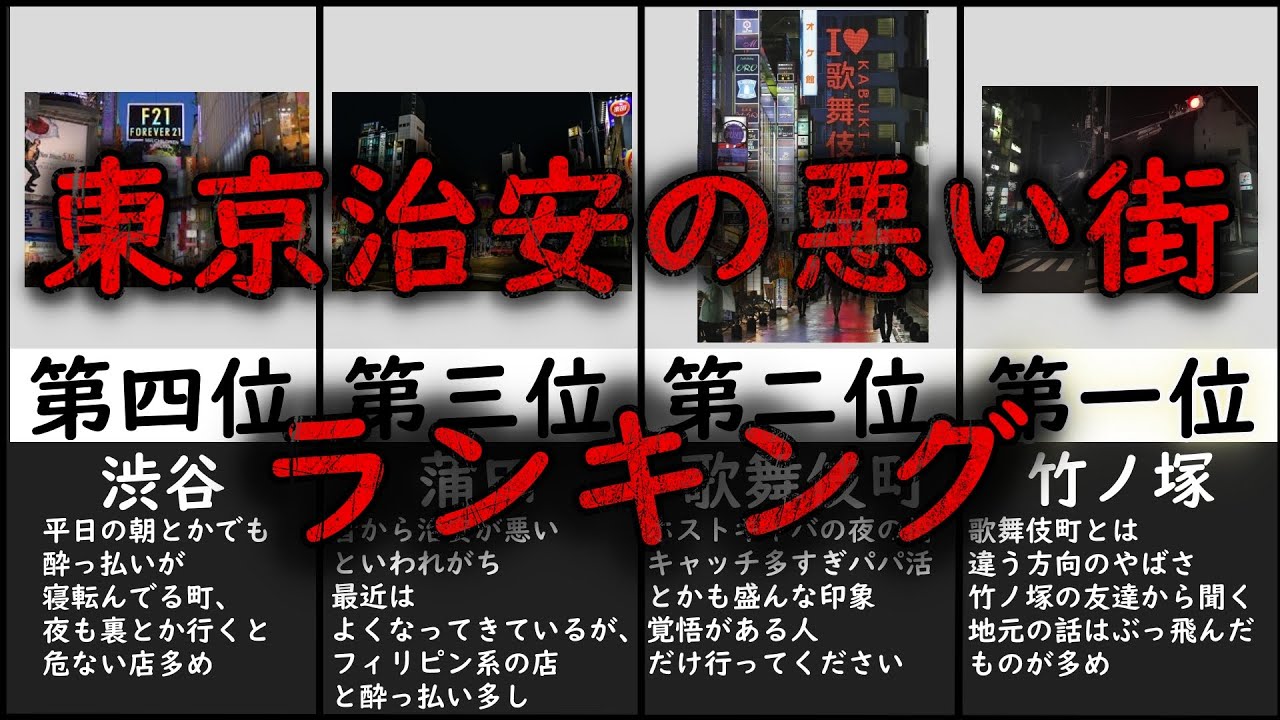 東京 治安の悪い街 ランキング 8選 YouTube 東京 治安の悪い街 ランキング 8選 YouTube