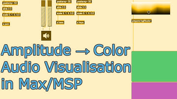 Audio Reactive: Amplitude to Color - Audiovisual Max/MSP Tutorial for Beginners