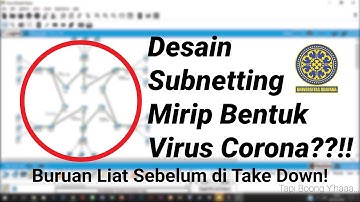 Desain Subnetting dengan Metode Variable Length Subnet Mask (VLSM) Menggunakan Cisco Packet Tracer