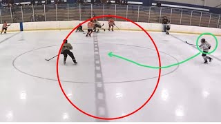 Tips for the Neutral Zone Forecheck