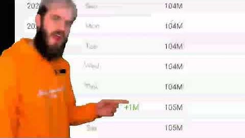 PewDiePie Subbot Live Proof