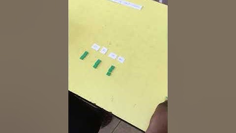 Multiplication of Signed Numbers - Montessori Adolescent/Elementary Math (Algebra) -  1 of 4
