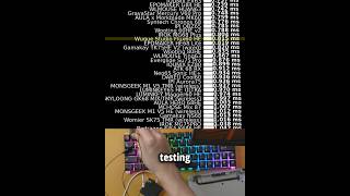 Best case upgrade for your magnetic keyboard?! (Zoom64 Case Kit & Flux60 HE Review) #shorts