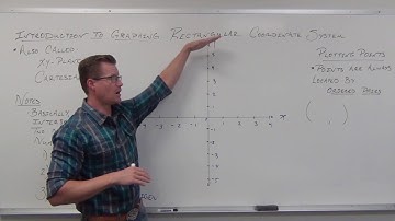Graphing -- The Rectangular Coordinate System and Plotting (TTP Video 26)