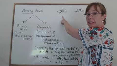 Chapter 3: Molecules and Compounds (Part 2)