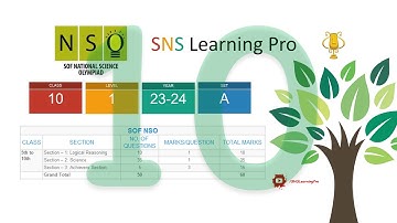 | Class 10 | NSO | Level 1 | 2023 -24 Paper | SOF | Olympiad | MTG | Previous paper | 2026 Prep