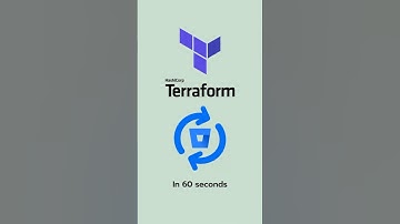 Terraform with Bitbucket Pipelines in 60 seconds #shorts