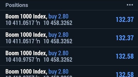 How to make millions in forex using n5 chart hacker system