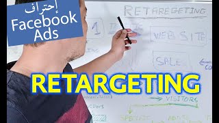 Facebook Ads | Retargeting