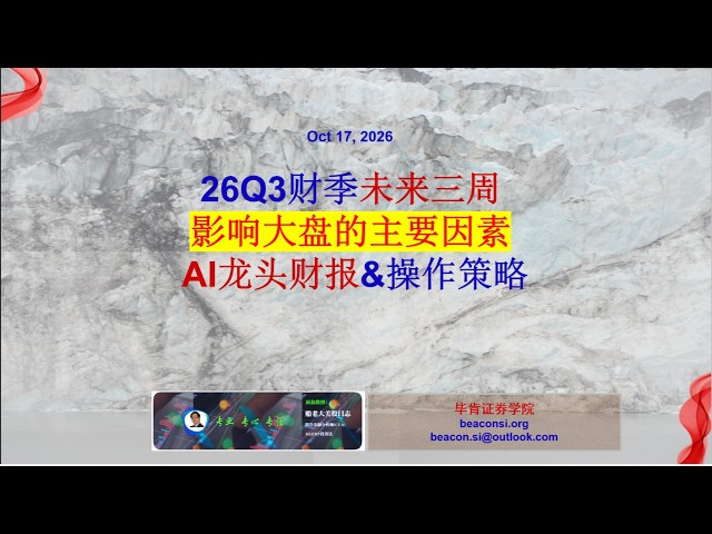 未来三周影响美股的主要因素、大盘观点和关键技术位、主要科技龙头股财报后走势及操作策略