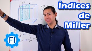 Miller Indices for Plans |Metallurgy| - Salvador FI Miller Indices for Plans |Metallurgy| - Salvador FI