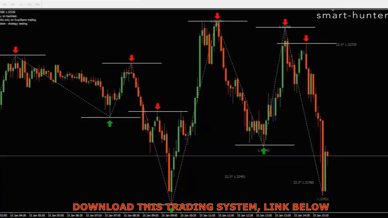 r k forex