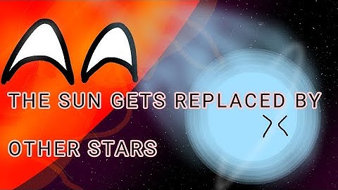 Replacing sun with other stars (Part 1) #astronomy #animation #planetball