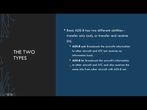 ADS B Overview