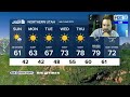 Sunday Weather Update