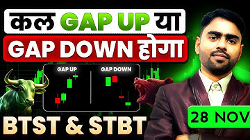 gap up and gap down strategy | btst trading strategy | btst options trading strategy | gap theory