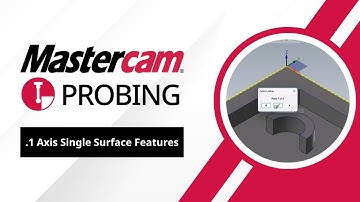 How to Set Work a Offset Using Renishaw Inspection Plus | Point 1 Axis Probing