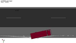 Numerical simulation of Test TB42, containment level H2, LS DYNA
