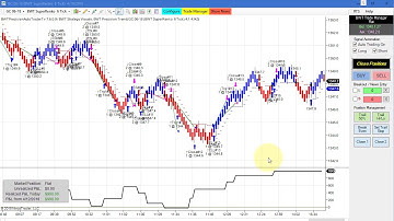 BWT Autotrader VLog #532 100% Automated Trading