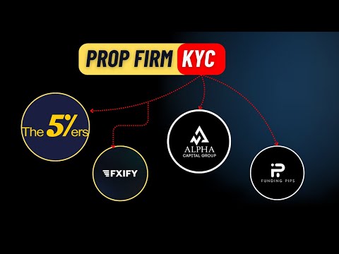 Understanding the Rivo Casino KYC Verification Process
