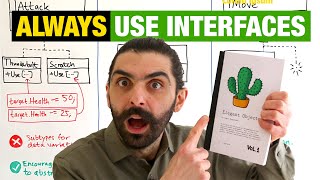 Always Use Interfaces