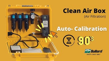 Point-of-attachment-Air Filtration and Carbon Monoxide Monitoring: Clean Air Box ⎜ Calibration