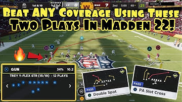 Beat ANY Coverage Using These Two Plays In Madden 22! | Trey Y Flex Str Mini Scheme Part 2 |