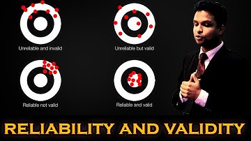 Validity and Reliability