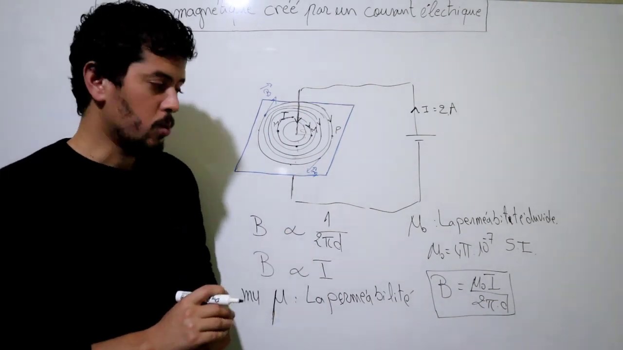 Champ magnétique créé par un courant électrique (partie I) - 1bac (BIOF)