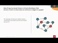 Simplifying database management with new Oracle 23ai features &amp; Full Stack Disaster Recovery