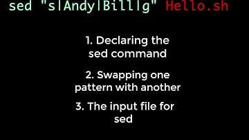 Unix for Neuroimagers #8: The Sed Command