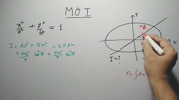 MOI - ELLIPTICAL LAMINA