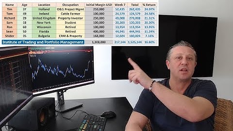 We took $217,000 out of the Market in 6 Weeks!