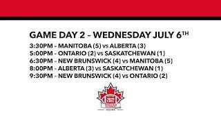 2022 Football Canada Women’s U18 Championship 🏈 Manitoba vs Ontario [July 3, 2022]
