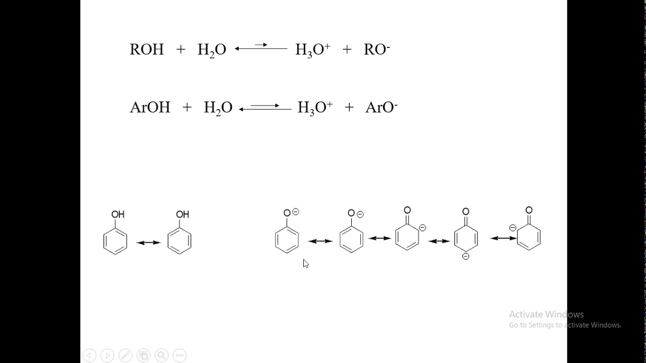 Acidity and reactions of phenols YouTube