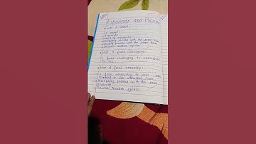 class 7 Math chapter exponents and powers learners diary #study