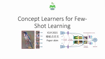 【蜻蜓点论文】Concept Learners for Few Shot Learning