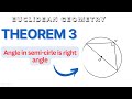 THEOREM 3 PROOF: EUCLIDEAN GEOMETRY | GRADE 11& 12 |