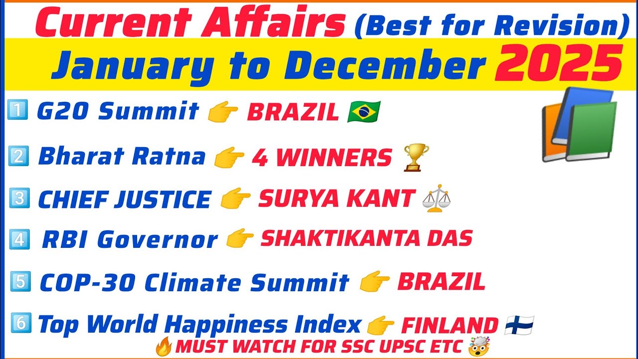 🔥Top 100 Current Affairs 2025 (Jan-Dec) | Most Important Questions for ...